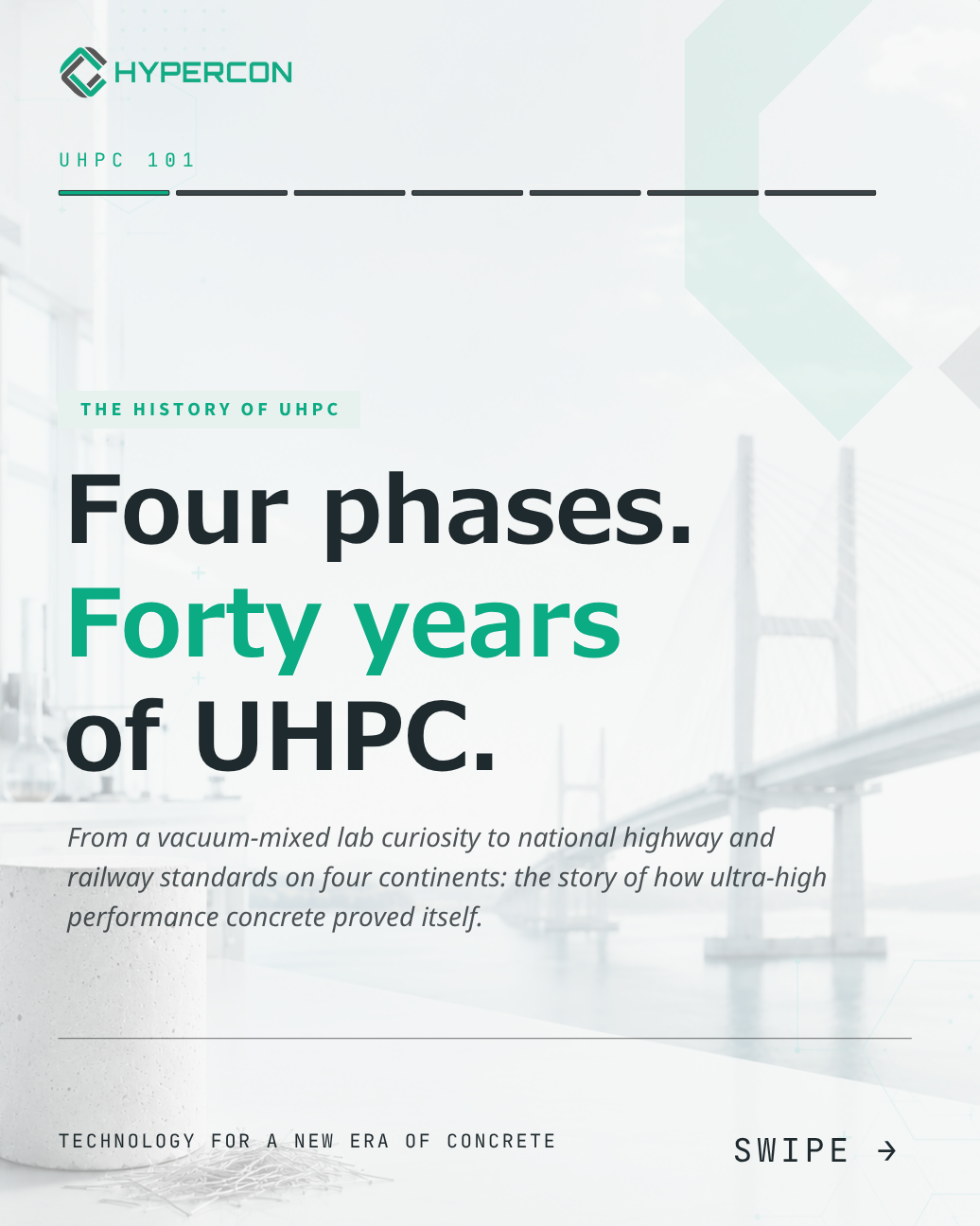 HYPERCON_UHPC_History_carousel.pptx